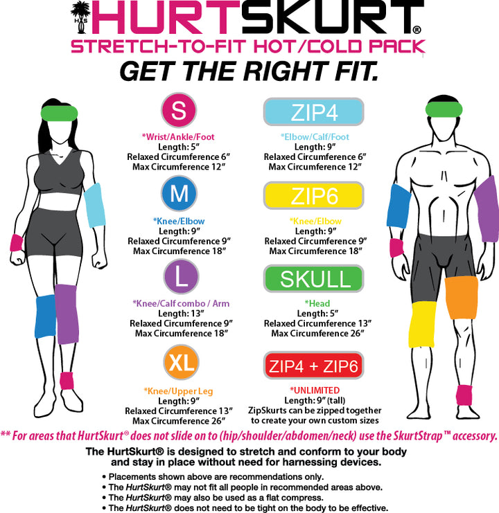 A diagram depicting the sizes and potential use cases of HurtSkurt's wearable hot/cold packs.