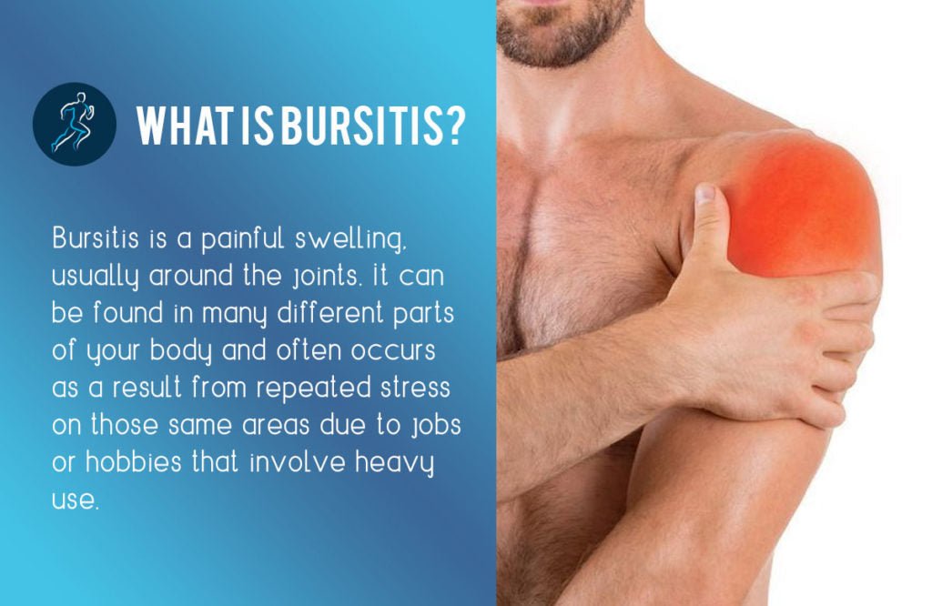 Bursitis Relief: Hot & Cold Compression Therapy for Fast, Effective Pain Relief - HurtSkurt